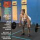 Tues. 10/27/20 Power Cleans – Build To Heavy 5 Wod – For Time (15min…