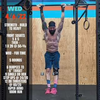 Wednesday 04/06/22