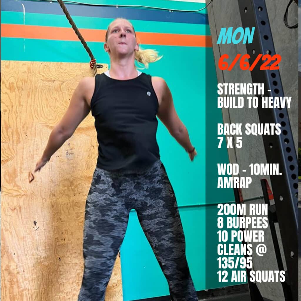 Monday 06/06/22